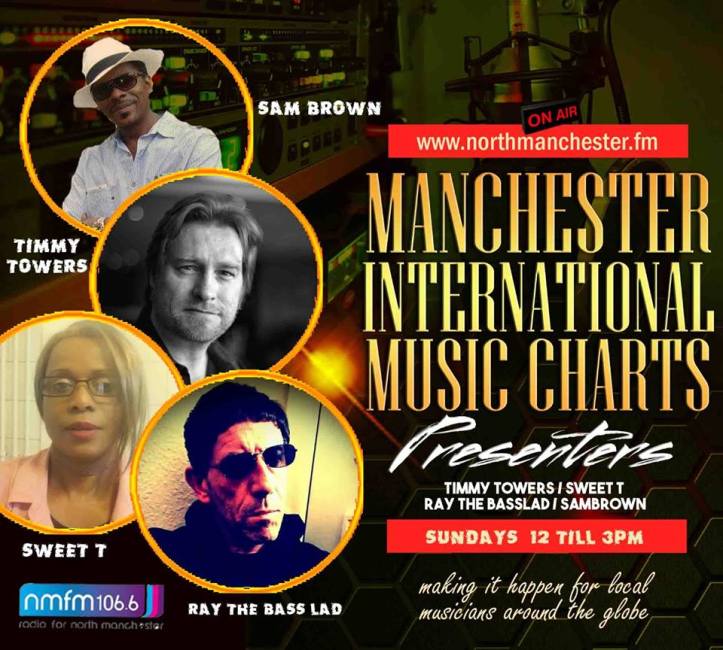 Manchester International Charts
