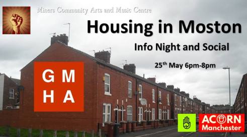 Housing in Moston